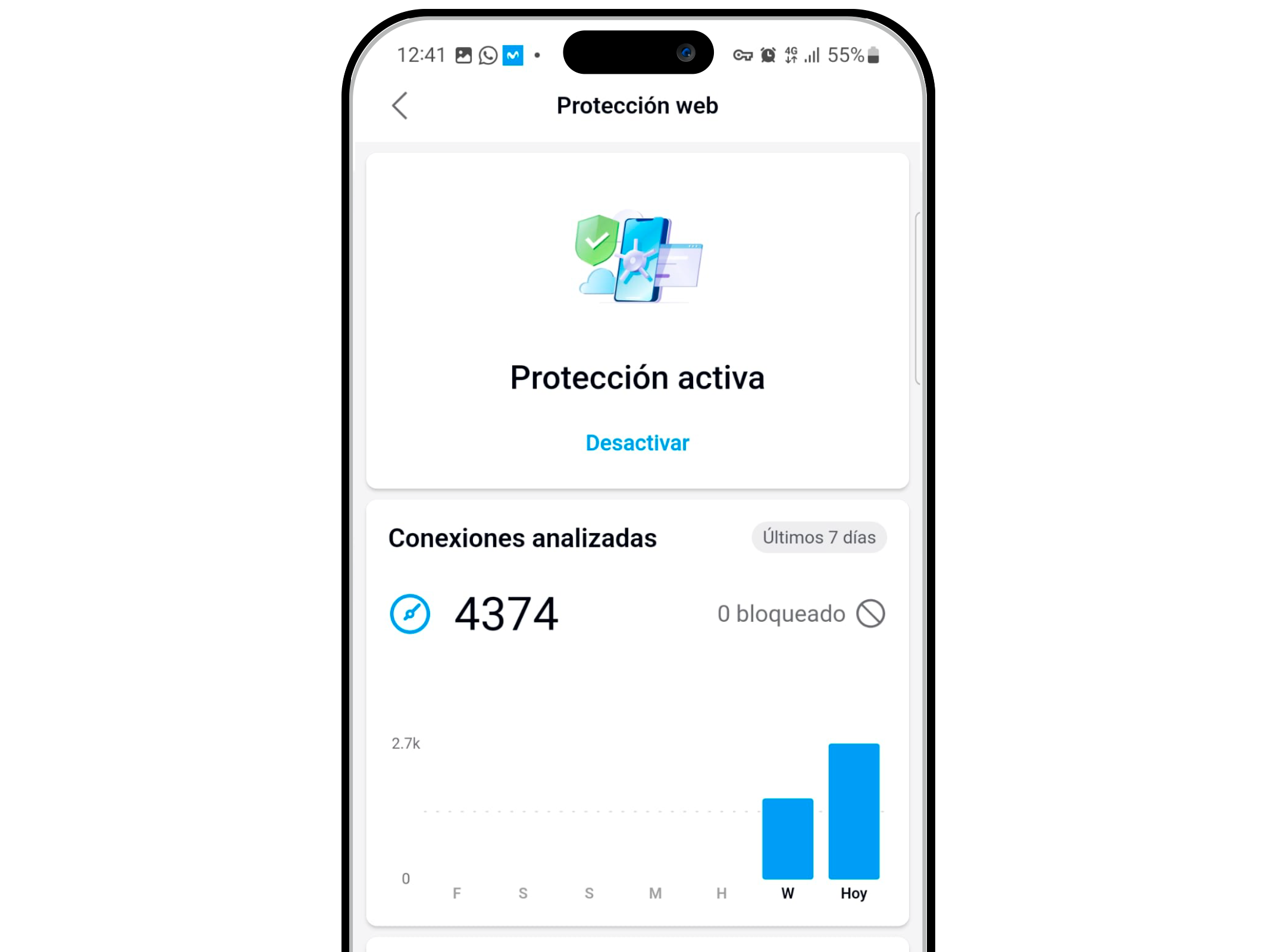 Protección Digital Integral habitos saludables